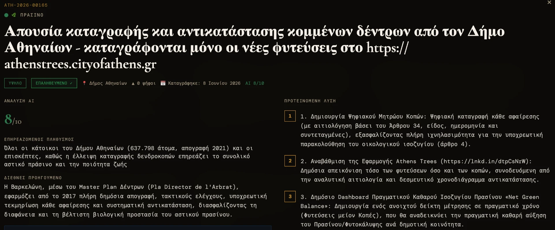 ATH-2026-00165 — Problem drawer: Απουσία καταγραφής και αντικατάστασης κομμένων δέντρων από τον Δήμο Αθηναίων